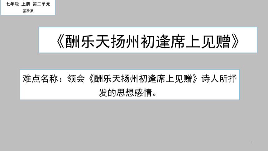 9年级语文部编版上册14 诗词三首—酬乐天扬州初逢席上见赠 课件(共24张PPT)