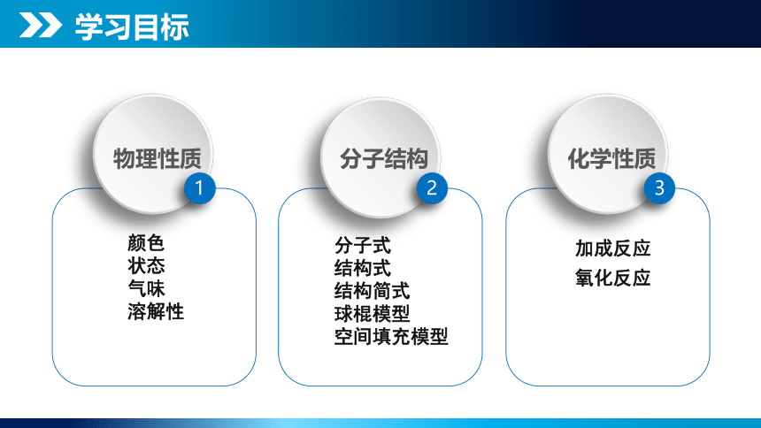 3.3.1 乙醛（优选课件）-2023-2024学年高二化学（人教版2019选择性必修3）（共54张PPT）