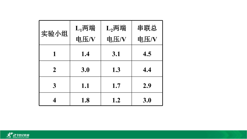 2020秋人教九上物理 第16章第2节串、并联电路中电压的规律第2课时（ 精优教学课件 ）21张PPT