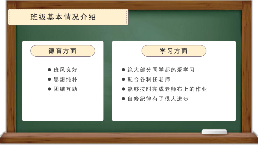 六年级期中家长会 携手同行,家校共育  课件 (40张PPT)