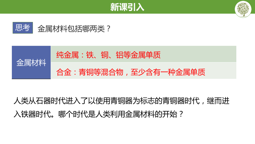 8.1 金属材料 课件(共42张PPT 内嵌视频)初中化学 人教版 九年级下册