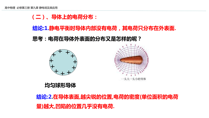 新教材物理必修第三册 9.4 静电的防止与利用 课件（22张ppt）