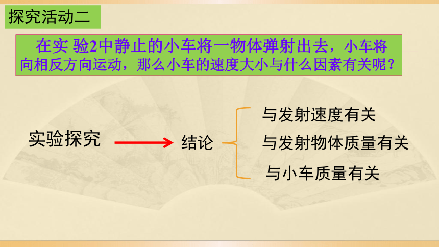 第04节 反冲运动 :21张PPT