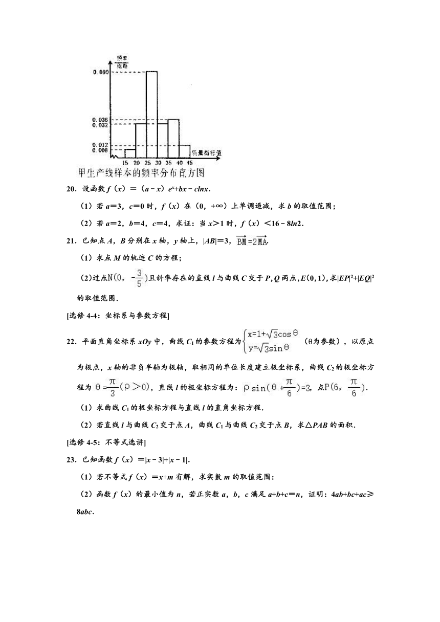 2020年河南省洛阳市高考（理科）数学二模试卷（有答案 含解析）