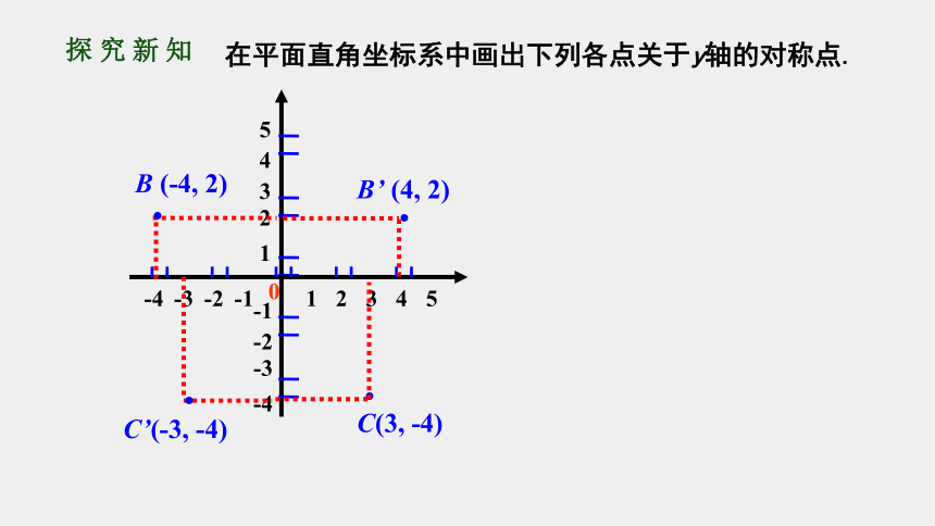 人教版九年级数学上册 23.2.3 关于原点对称的点的坐标课件（18张ppt）