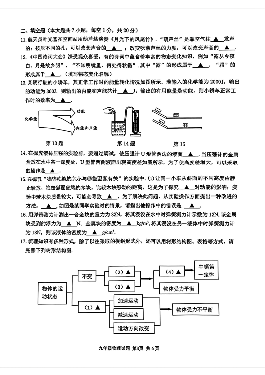 江苏省连云港市2024年中考二模考试理化综合试题（PDF版无答案）