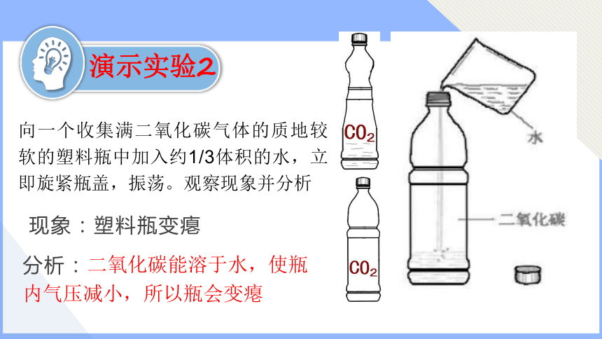 第六单元课题3 二氧化碳和一氧化碳 （第1课时)课件(共19张PPT)-人教版初中化学九年级上册