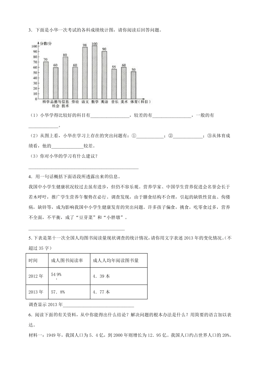 2024年小升初语文核心知识点突破练习考点20 提炼信息（有解析）