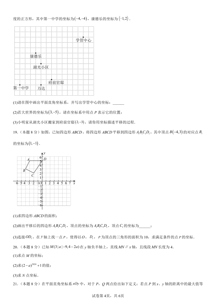 第七章平面直角坐标系 素养提升练习卷（含解析）数学人教版七年级下册
