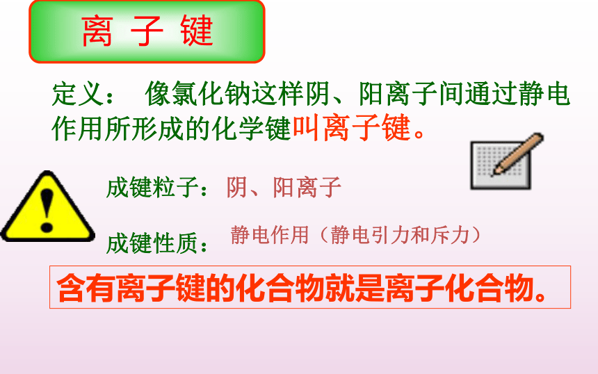 人教版高中化学必修二1.3化学键 课件（44张ppt）