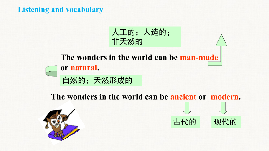 Module 1 Wonders of the world  Unit 1 It's more than 2,000 years old.(共36张PPT 内嵌音视频）