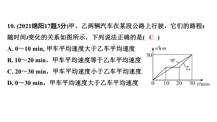 2024四川中考物理二轮重点专题研究 第七讲  机械运动（课件）(共44张PPT)