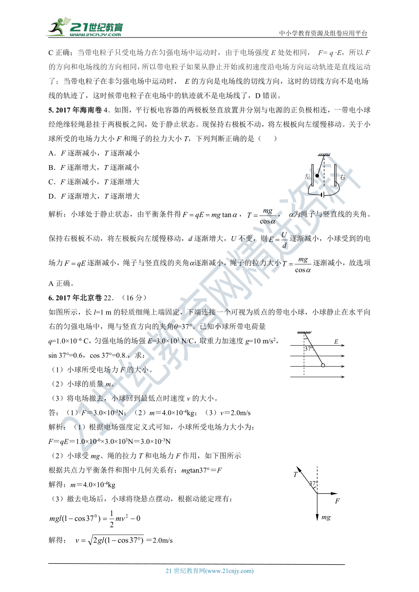 2011-2020年高考物理试卷分类汇编之036.电场强度和电场力（含答案及解析）