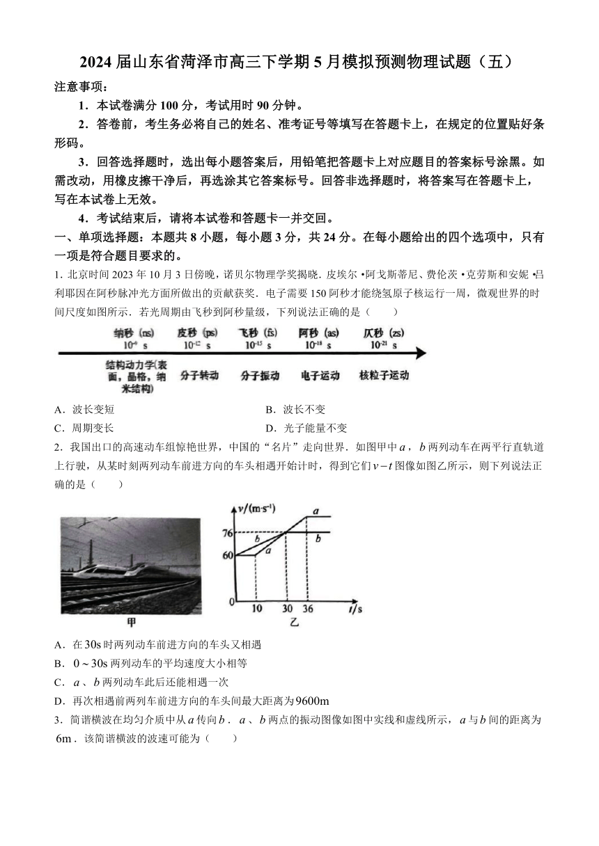 2024届山东省菏泽市高三下学期5月模拟预测物理试题（五）（答案不全）