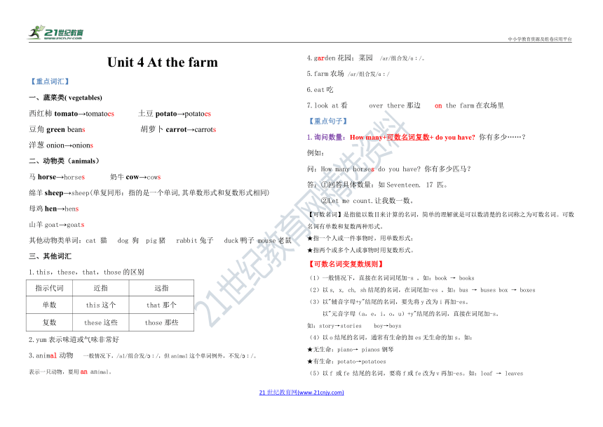 Unit 4 At the farm同步学案（知识点总结+习题+答案）