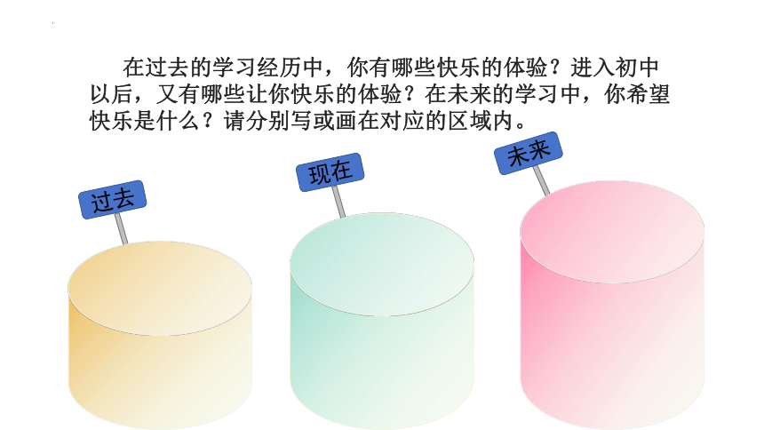 2.2 享受学习 课件（23张PPT）-2023-2024学年统编版道德与法治七年级上册