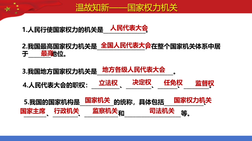 6.2 中华人民共和国主席  课件（24  张ppt+内嵌视频 ）
