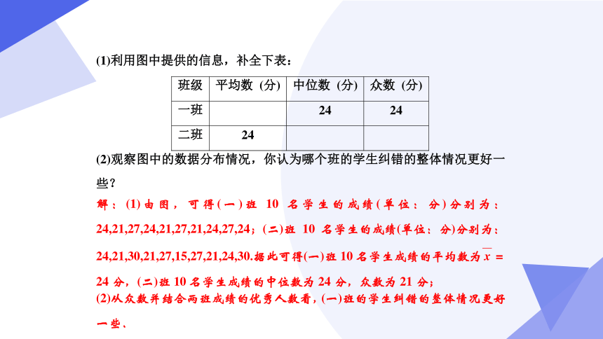 专题05 数据的分析（考点串讲）-八年级数学下学期期末考点大串讲（人教版）