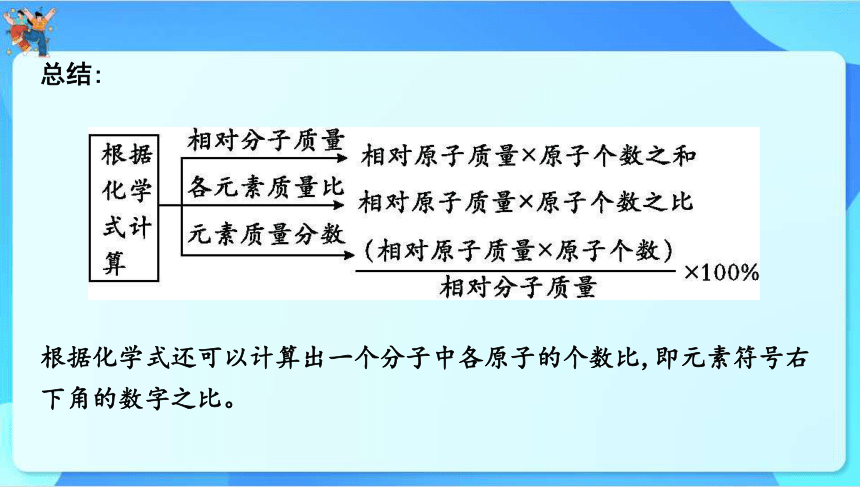 2024年云南省中考化学一轮复习专题六　分析与计算题　课件(共32张PPT)