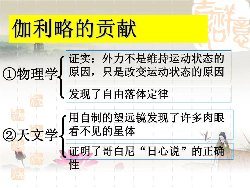 高二历史人教版 必修三第四单元第11课 物理学的重大进展课件（共26张PPT）