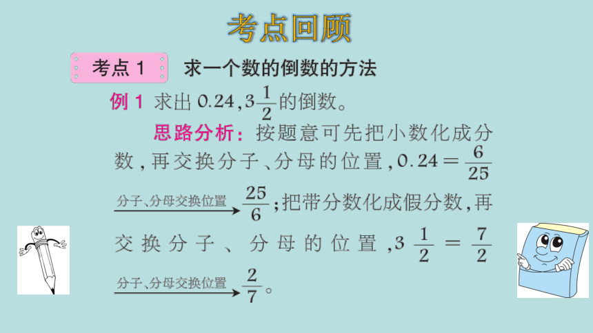 人教版数学六年级上册3. 分数除法  整理和复习 课件（21张ppt）