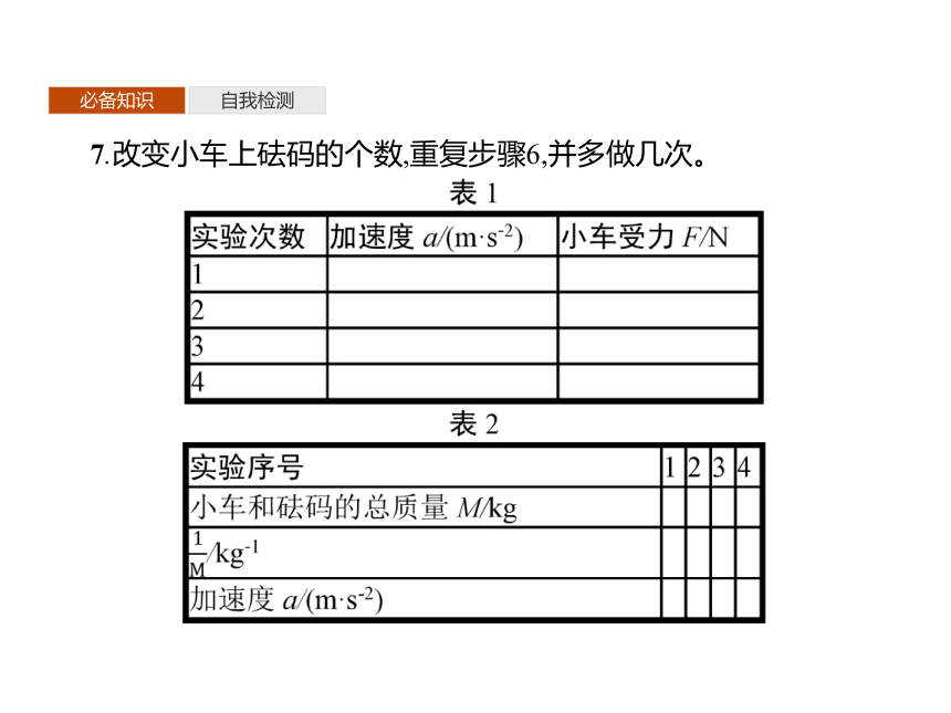 第四章　2　实验探究加速度与力、质量的关系—2020-2021【新教材】人教版（2019）高中物理必修第一册课件(共44张PPT)