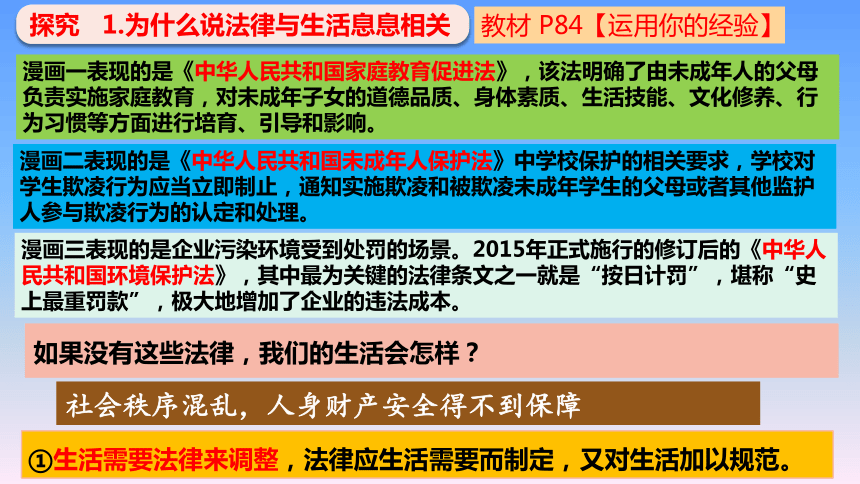 9.1生活需要法律   课件(共19张PPT)