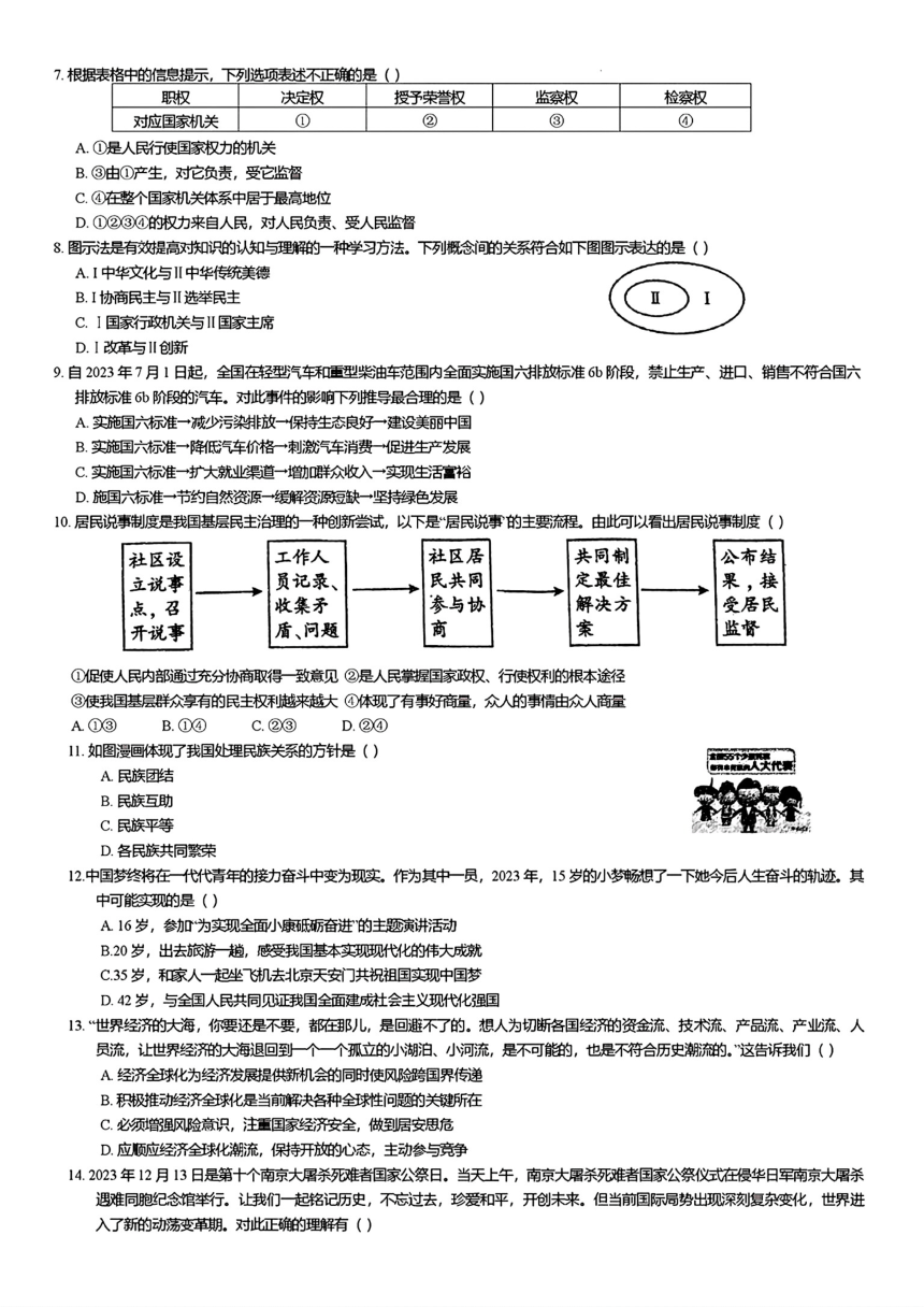 四川省广元市剑阁县2024年中考二模考试文科综合试题（图片版 含答案）