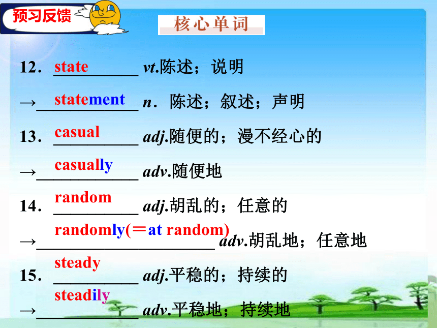 人教版高中英语选修六Unit4 Global Warming Period 1 Key words课件(共31张PPT)