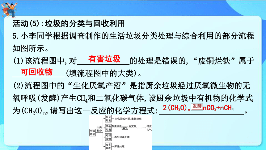 2024年云南省中考化学二轮复习专题型二　跨学科实践活动课件(共49张PPT)