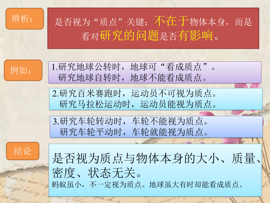 人教版 高一物理 必修一 1.1 质点 参考系与坐标系 课件(共27张PPT)