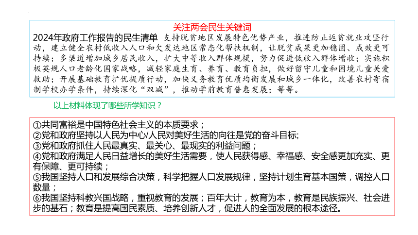 热点四聚焦2024全国两会发展全过程人民民主(共25张PPT)——2024年中考道德与法治热点复习（课件）