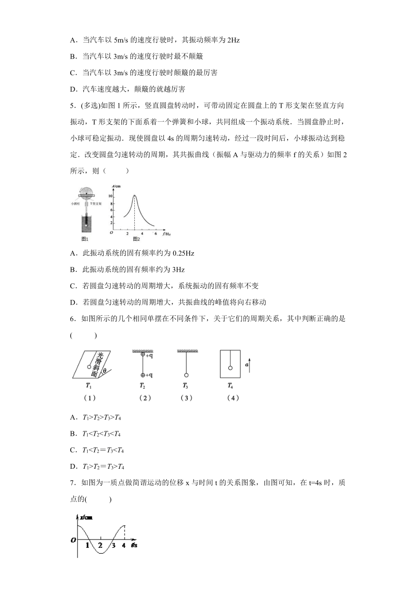 上海市龙柏高中2019-2020学年高中物理沪科版选修3-4：机械振动 章末综合复习测评（含解析）