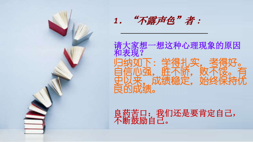 期中考试后分析班会 课件(共23张PPT)