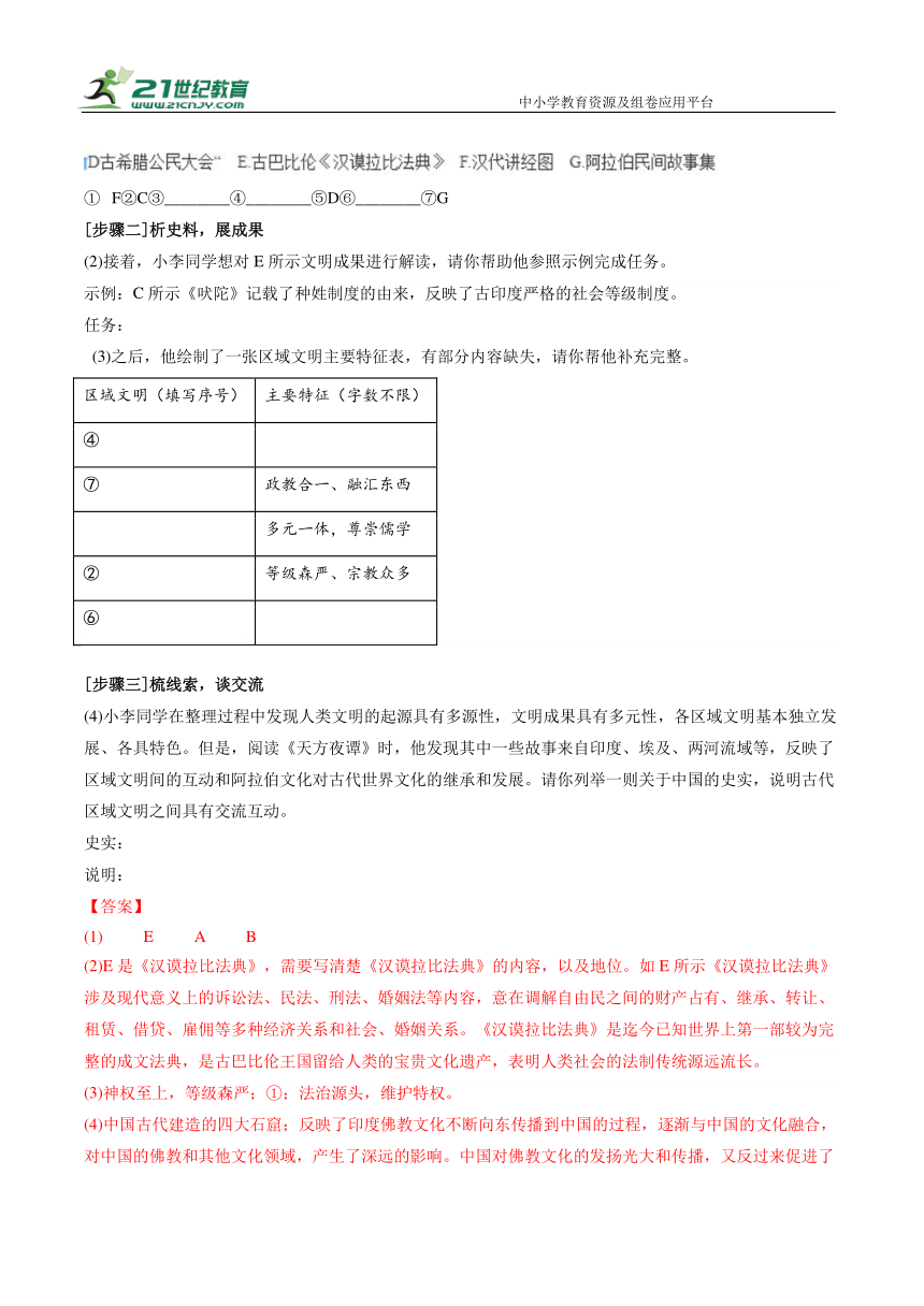 重难点专题11古代欧亚非区域文明（上海专用）  学案（含答案解析）—【决胜2024】中考历史三轮 热点与重难点突破