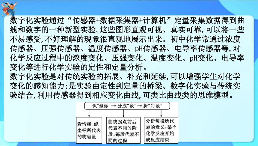 2024年云南省中考化学一轮复习 题型一　数字化实验　课件(共58张PPT)