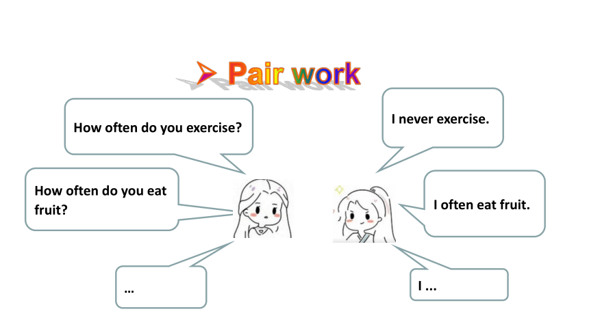 鲁教版（五四制）七年级上册Unit 6 How often do you exercise? Section B 2a~2e课件(共21张PPT)