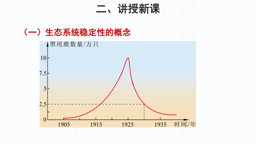 北师大版生物八年级下册 8.23.4 生态系统的稳定性 第1课时 课件 (共20张PPT)