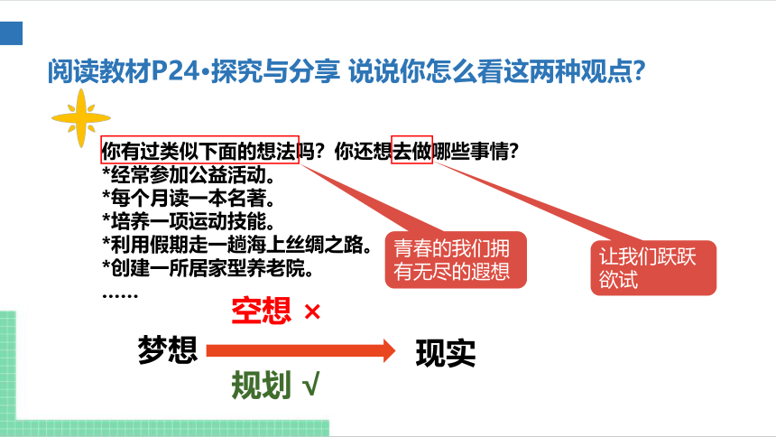 （核心素养目标）3.1 青春飞扬 课件（共21张PPT） 统编版道德与法治七年级下册