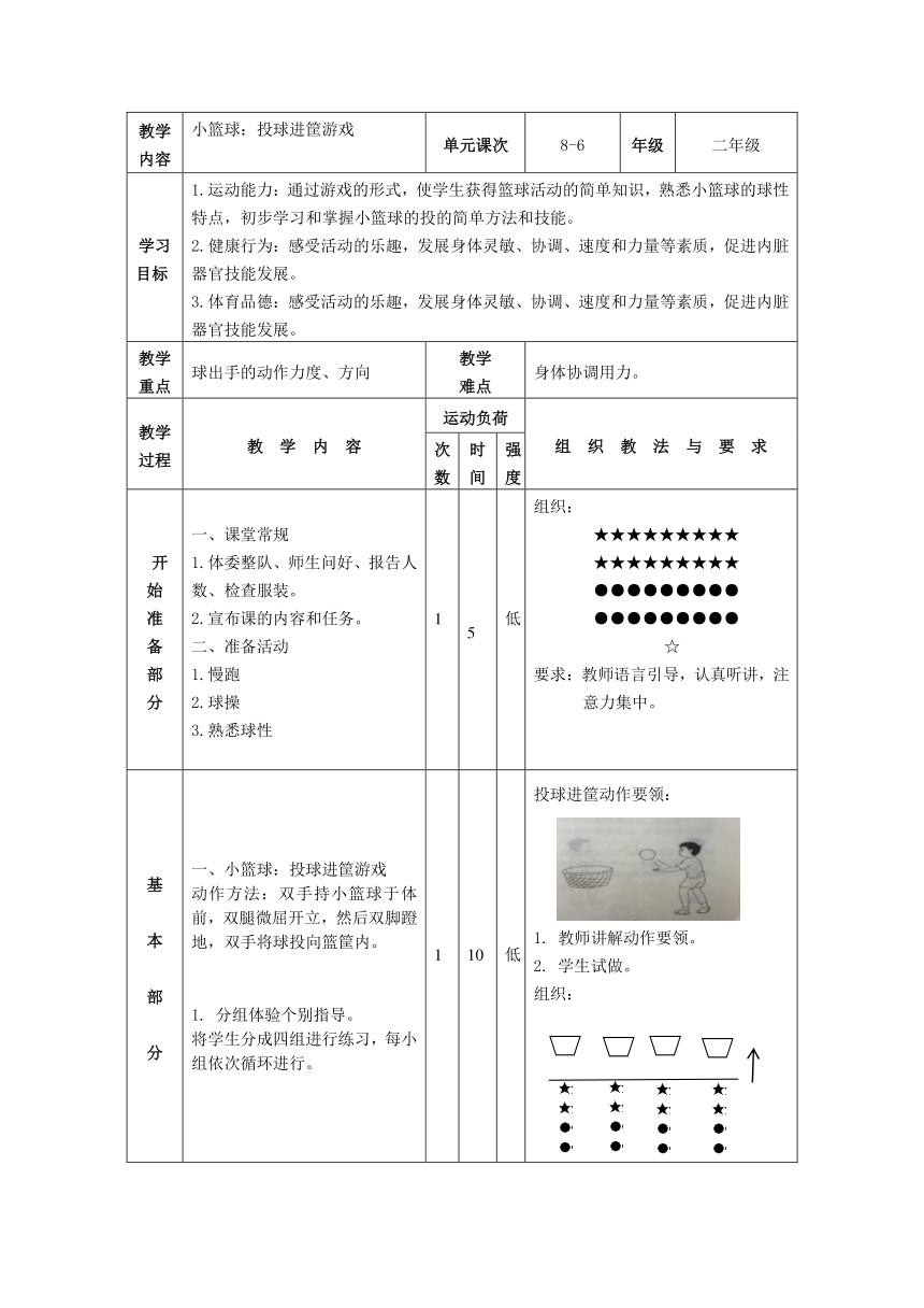 投球进筐游戏 （教案）（表格式）-2023-2024学年人教版体育二年级下册