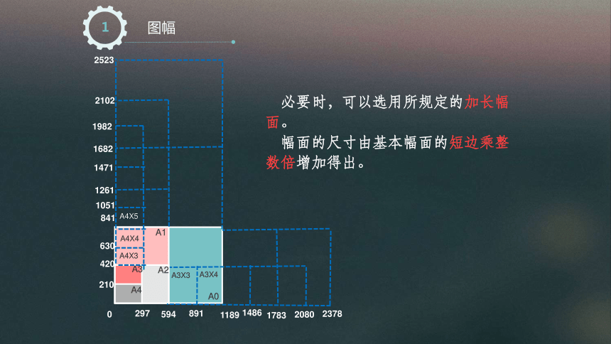 单元一基本制图标准 课件(共33张PPT)《土木工程识图（房屋建筑类）》同步教学（高教版）