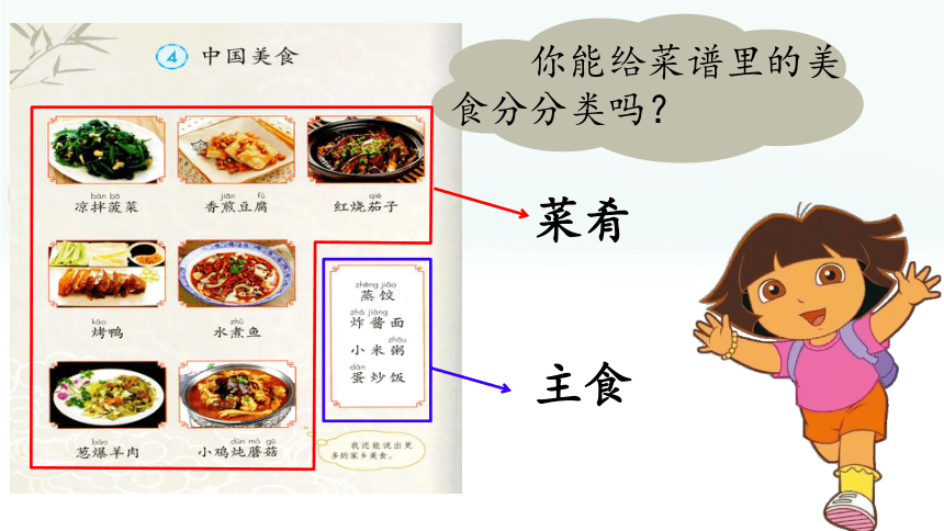 4 中国美食课件(共18张PPT)