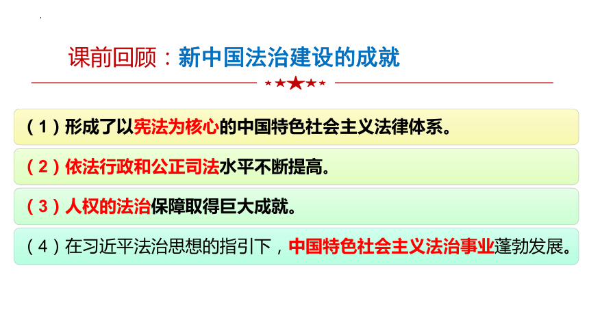 7.2全面推进依法治国的总目标与原则课件-2023-2024学年高中政治统编版必修三政治与法治