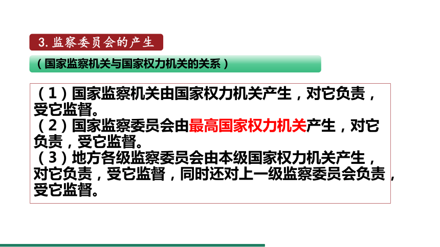 6.4 国家监察机关 课件（共22张PPT+内嵌视频） 统编版道德与法治八年级下册