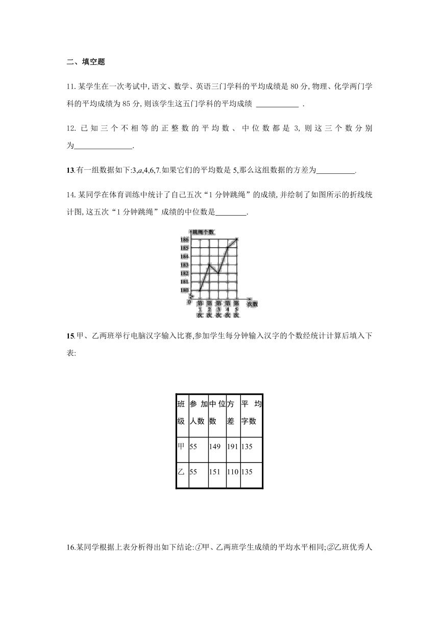 人教版八年级数学下册第二十章 数据的分析章末复习卷(含答案)