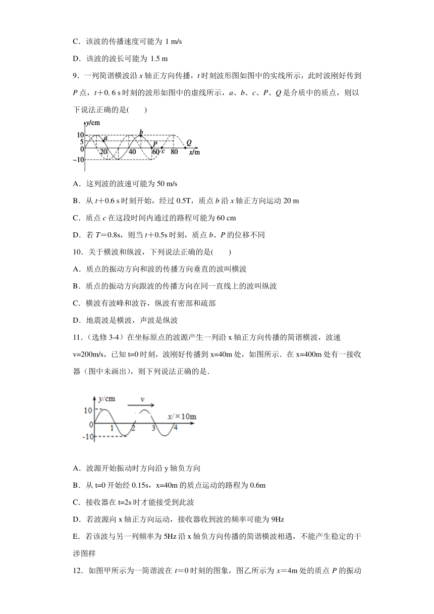 邻水县第二中学2019-2020学年高中物理教科版选修3-4：2.1机械波的形成和传播 巩固练习（含解析）