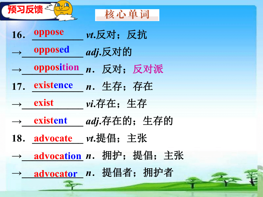 人教版高中英语选修六Unit4 Global Warming Period 1 Key words课件(共31张PPT)