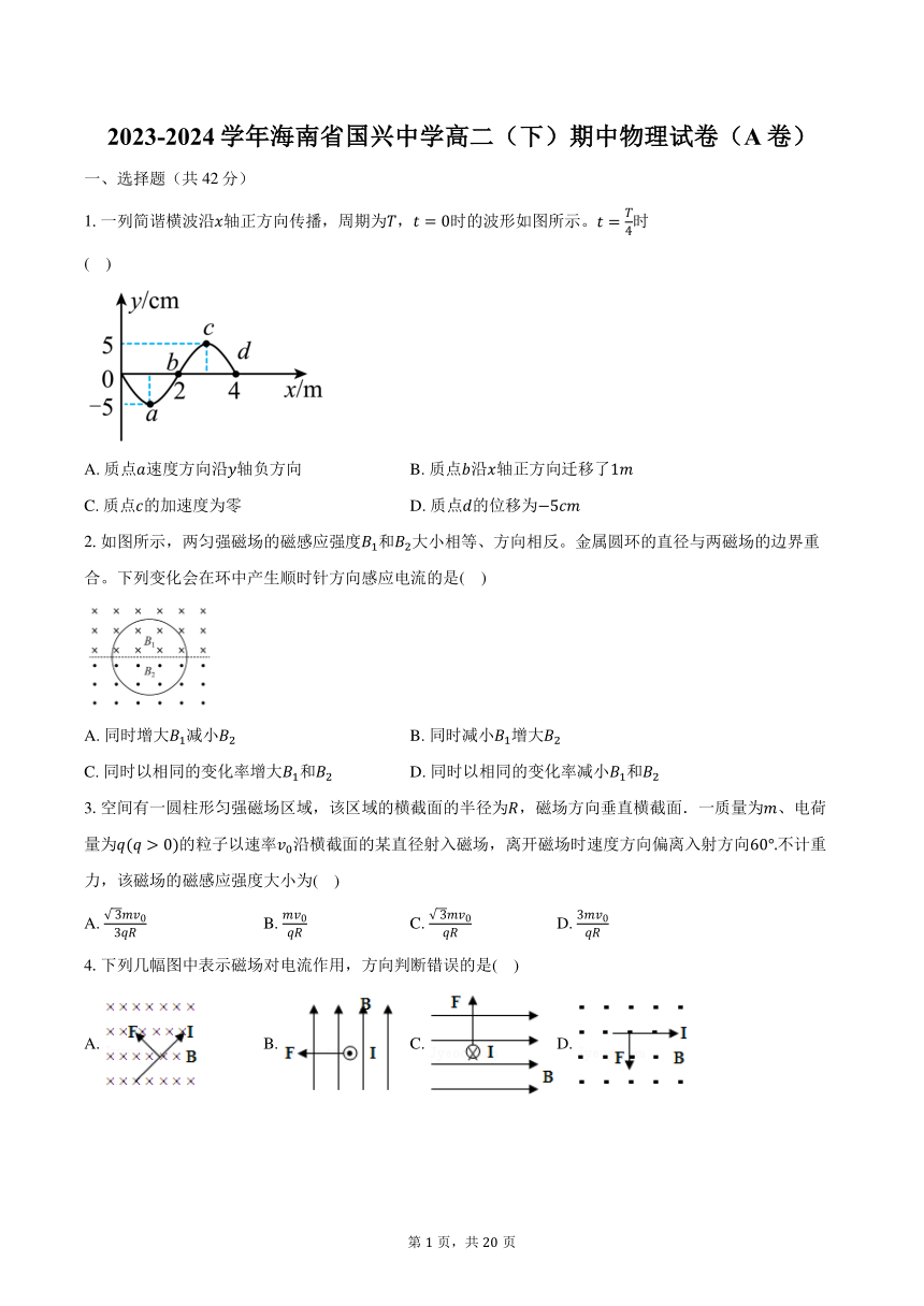 2023-2024学年海南省国兴中学高二（下）期中物理试卷（A卷）（含解析）