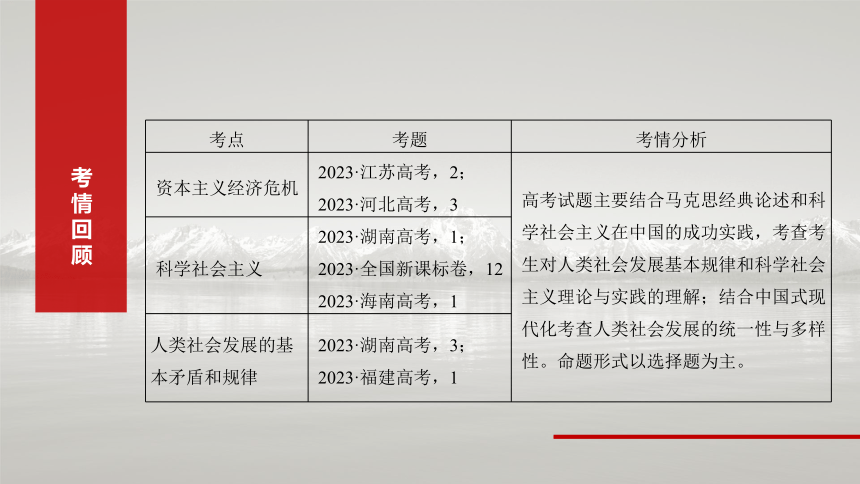 2025届高中政治一轮复习：第一课　课时1　原始社会的解体和阶级社会的演进（共74张ppt）