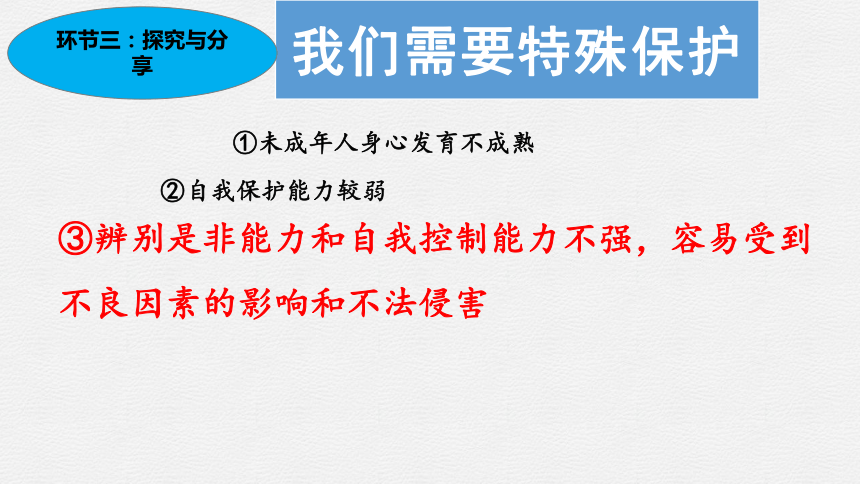 10.1 法律为我们护航 课件(共33张PPT)-2023-2024学年统编版七年级道德与法治下册